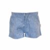 Shorts - Blue Linen Tailored Shorts